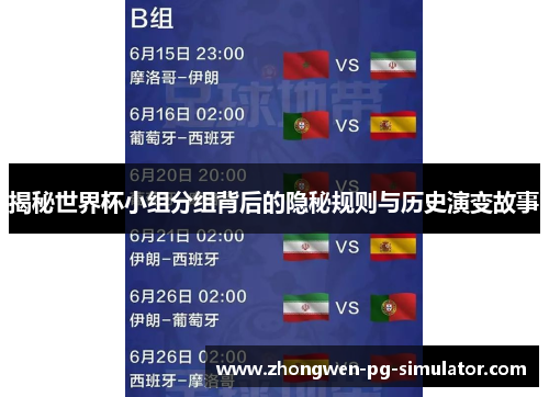 揭秘世界杯小组分组背后的隐秘规则与历史演变故事 揭秘世界杯小组分组背后的隐秘规则与历史演变故事