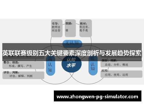英联联赛级别五大关键要素深度剖析与发展趋势探索 英联联赛级别五大关键要素深度剖析与发展趋势探索