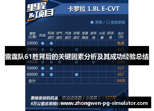 雷霆队61胜背后的关键因素分析及其成功经验总结