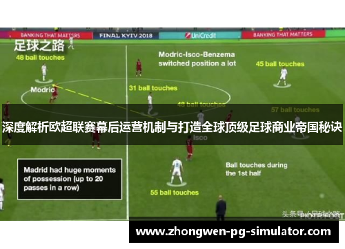 深度解析欧超联赛幕后运营机制与打造全球顶级足球商业帝国秘诀