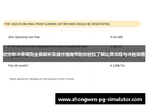 欧协联决赛规则全面解析及操作指南帮助你轻松了解比赛流程与决胜策略 欧协联决赛规则全面解析及操作指南帮助你轻松了解比赛流程与决胜策略