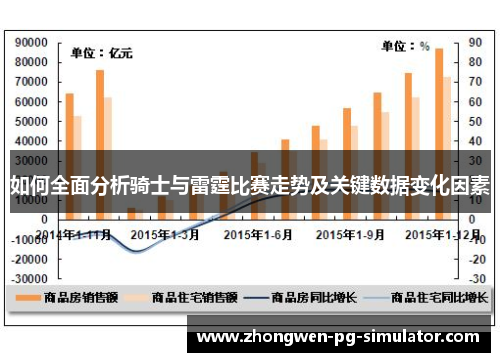 如何全面分析骑士与雷霆比赛走势及关键数据变化因素