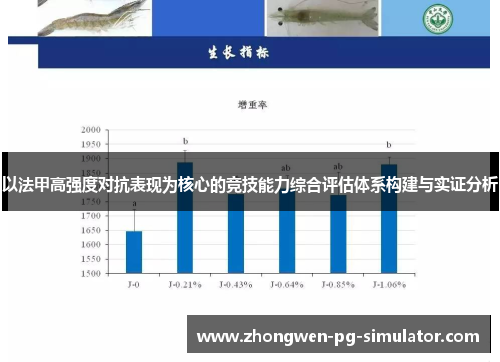 以法甲高强度对抗表现为核心的竞技能力综合评估体系构建与实证分析 以法甲高强度对抗表现为核心的竞技能力综合评估体系构建与实证分析