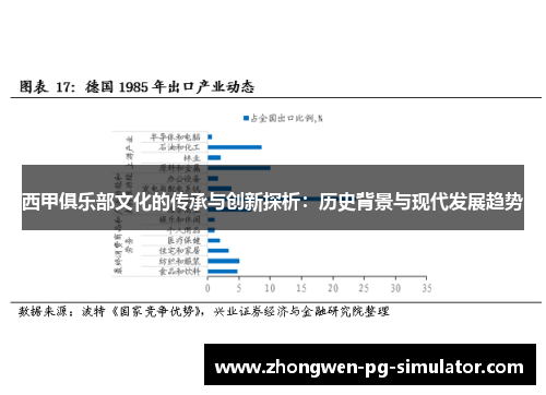 西甲俱乐部文化的传承与创新探析：历史背景与现代发展趋势