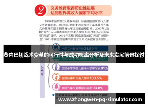 费内巴切战术变革的可行性与成功概率分析及未来发展前景探讨