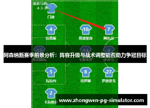 阿森纳新赛季前景分析：阵容升级与战术调整能否助力争冠目标