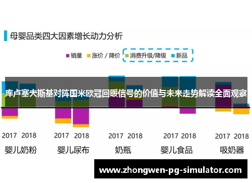 库卢塞夫斯基对阵国米欧冠回暖信号的价值与未来走势解读全面观察 库卢塞夫斯基对阵国米欧冠回暖信号的价值与未来走势解读全面观察